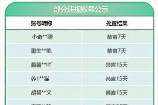 福克斯缺阵！面包：他对球队意义重大 这得下一个人挺身而出了